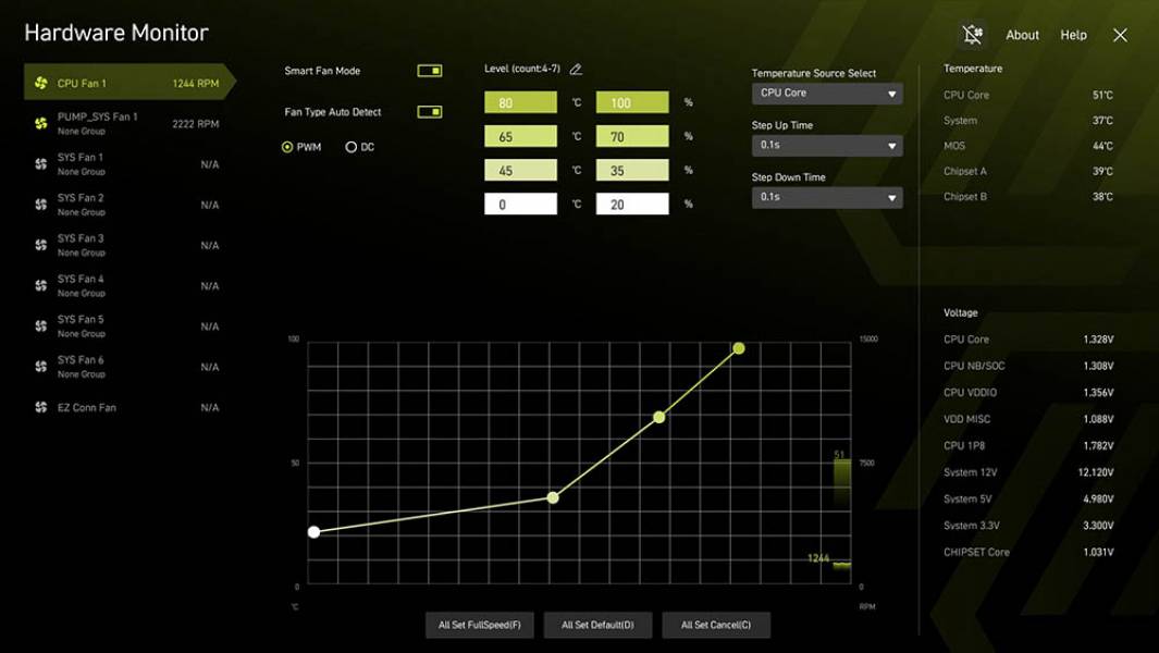 MSI MAG X870E TOMAHAWK MAX WIFI PZ-2